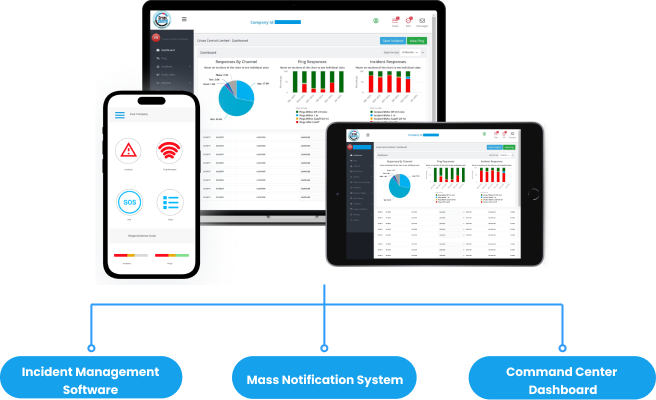 Crisis Communication Platform