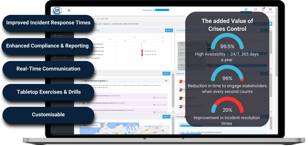 Crisis Management Software