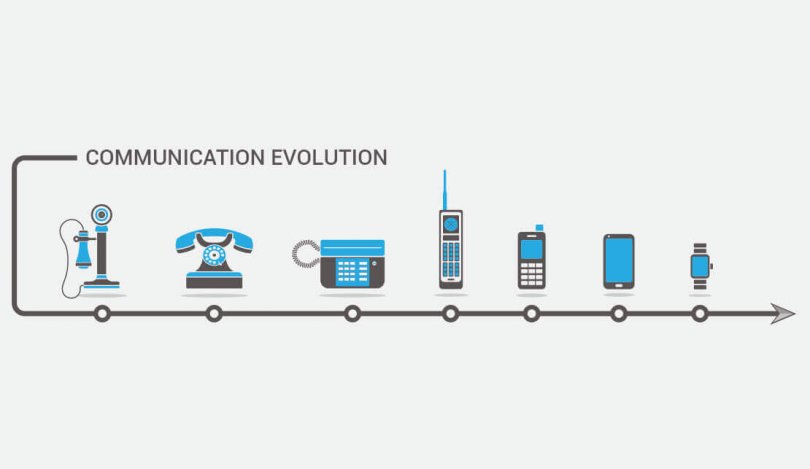 evolution of communication technology from ancient to modern times